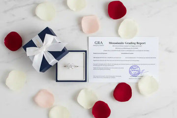 Luxury Packaging & GRA Certificate