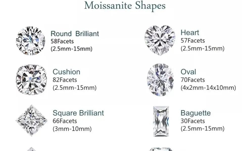 Moissanite Tennis Chain Bracelet | S925 Silver Thick 18K Gold Plated | 2mm & 3mm VVS1 D-Color | 4.7–5.9ct | Instagram Style | Charmsolo